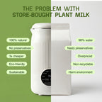 Blend N Pour Nut Milk Maker